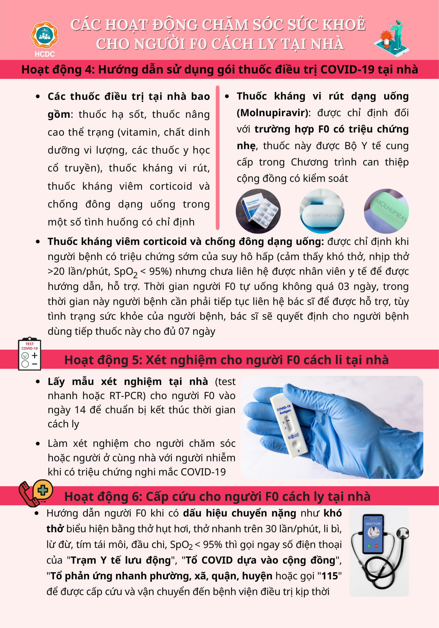 Huong dan goi cham soc suc khoe tai nha cho nguoi F0 4